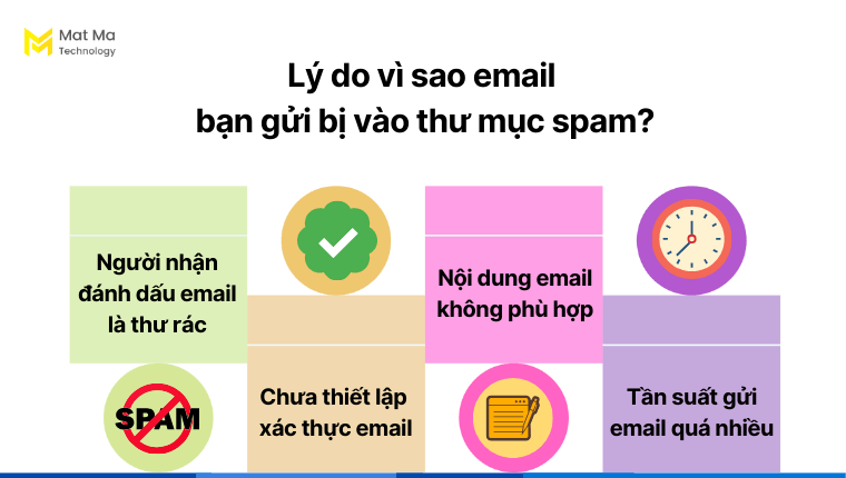 Lý do vì sao email bạn gửi bị vào thư mục spam