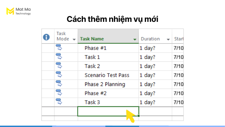 Cách thêm nhiệm vụ 