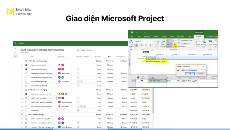 Giao diện Microsoft Project