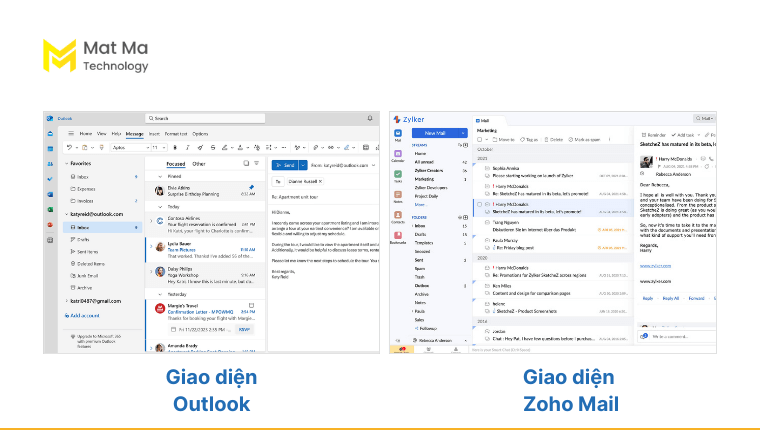 so sánh Zoho Mail và Outlook