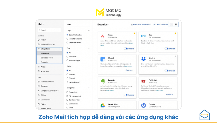 khả năng tích hợp của Zoho Mail