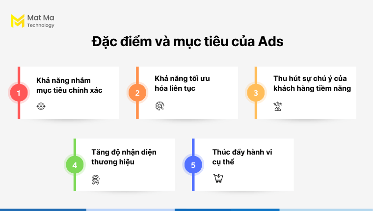 Đặc điểm và mục tiêu Ads là gì