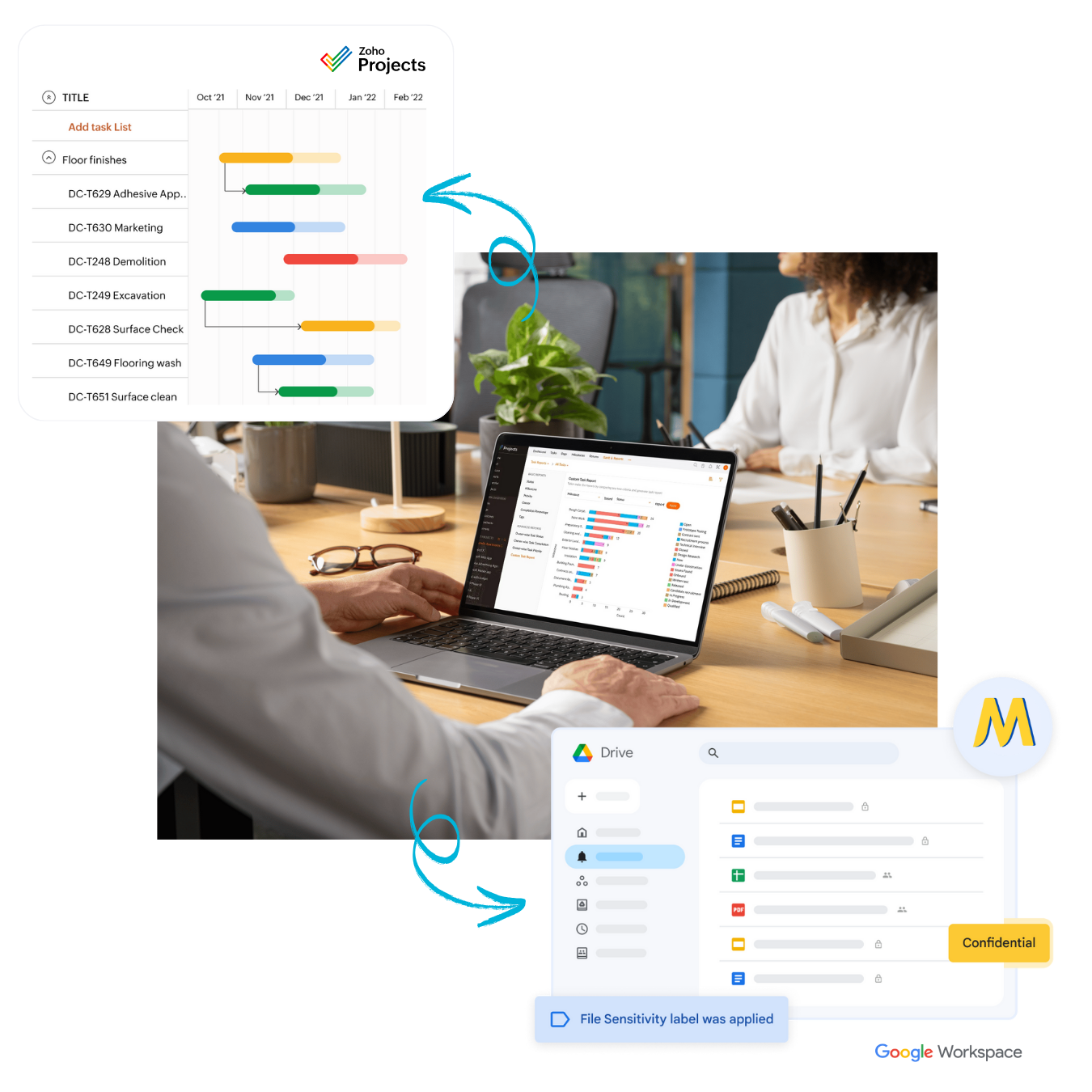 giải pháp MM Smartwork AI