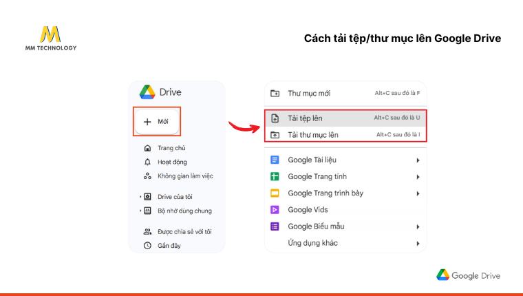 cách tải tệp và thư mục