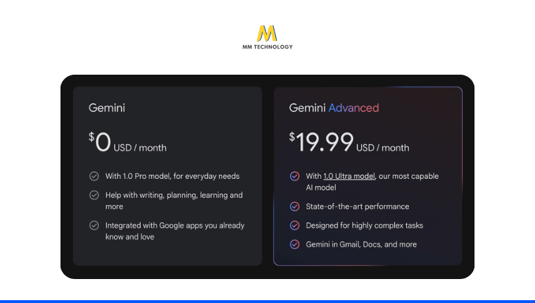 Chi phí Gemini Advanced