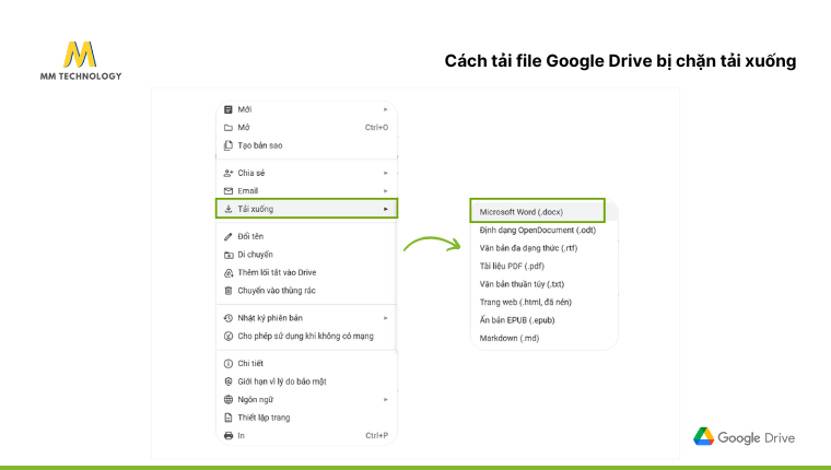 Cách khắc phục lỗi tải file Google Drive bị chặn