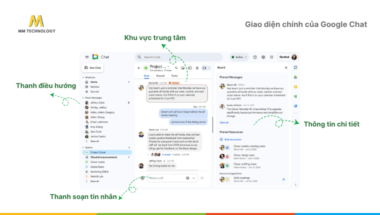 giao diện chính của Google Chat