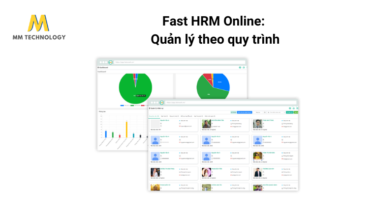 Fast HRM Online: Quản lý theo quy trình