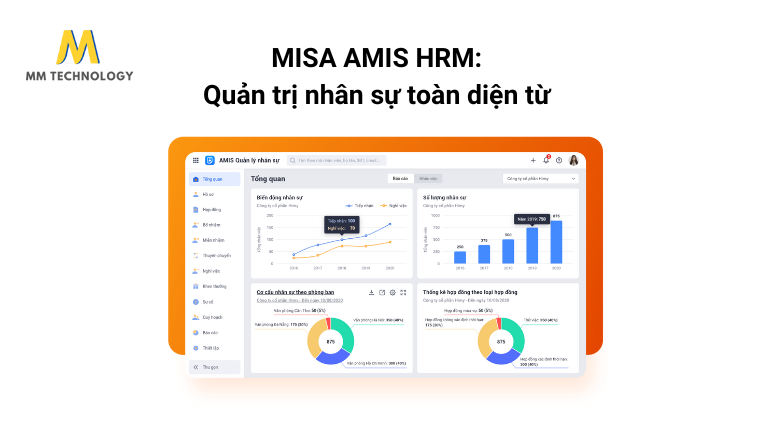 MISA AMIS HRM: Phần mềm quản trị nhân sự toàn diện