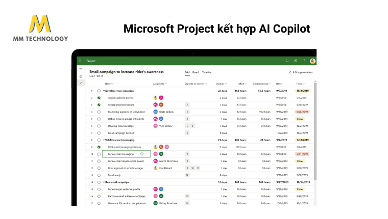 Microsoft Project cùng trợ lý sáng tạo AI Copilot