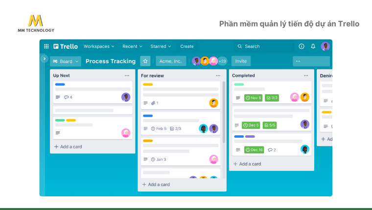 Trello