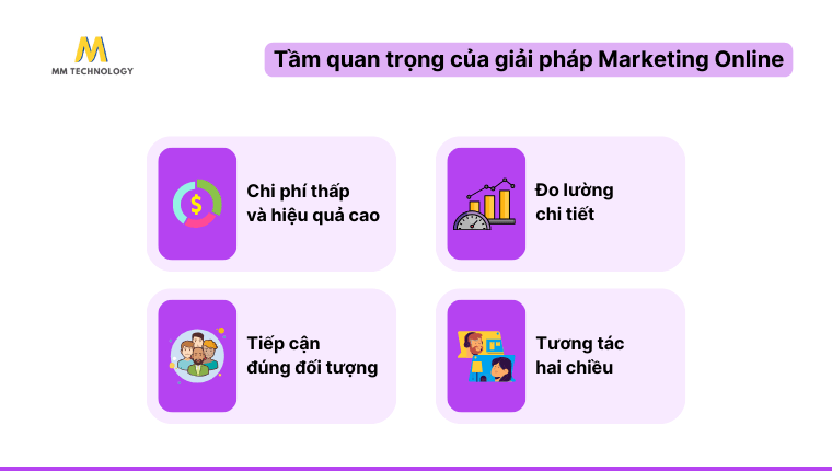 Tầm quan trọng của giải pháp Marketing Online