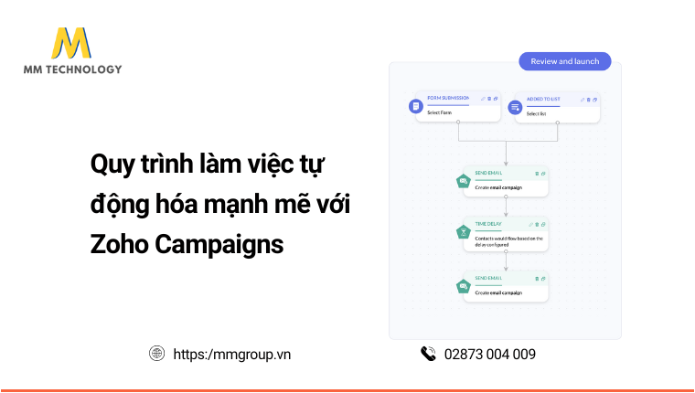 Quy trình làm việc tự động hóa mạnh mẽ