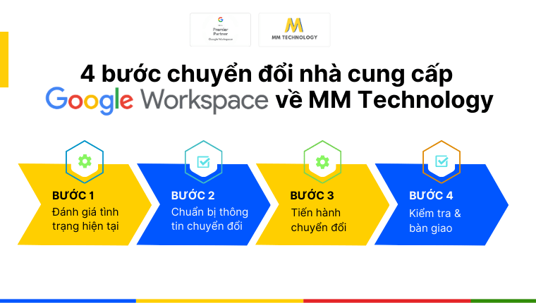 4 bước chuyển đổi nhà cung cấp google workspace
