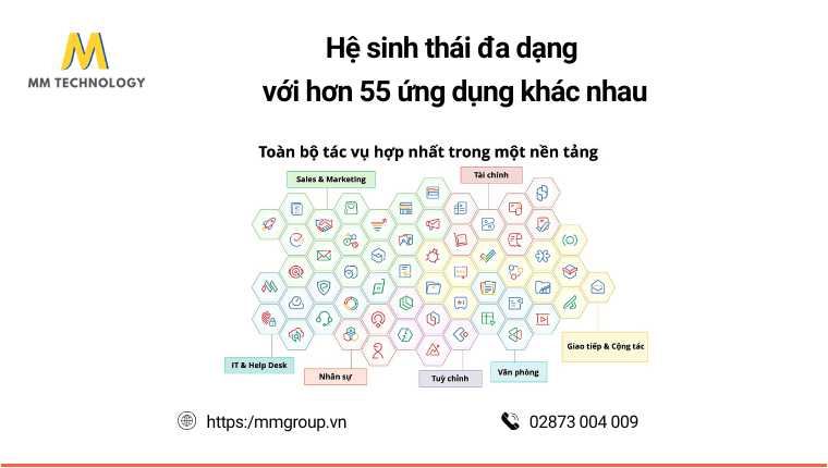 Hệ sinh thái đa dạng với hơn 55 ứng dụng