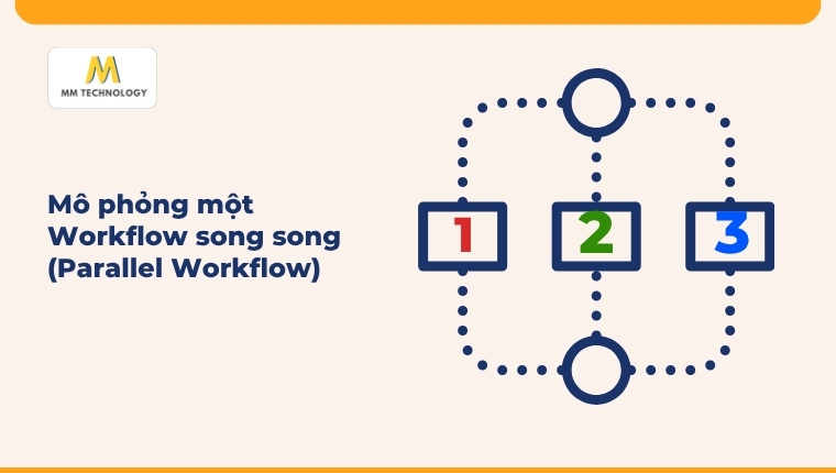Mô phỏng một Workflow song song (Parallel Workflow)