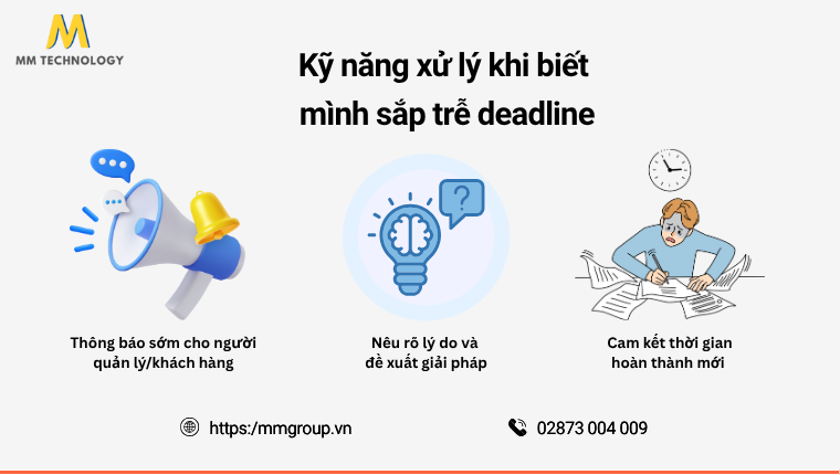 Kỹ năng xử lý khi biết mình sắp trễ deadline
