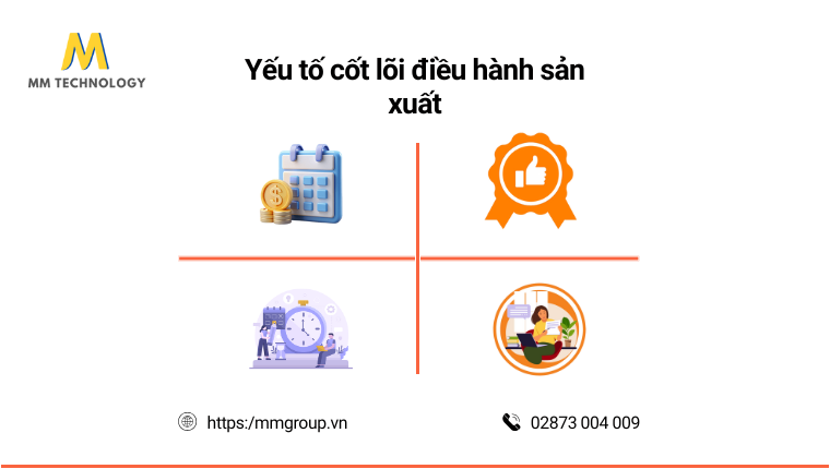 Yếu tố cốt lõi điều hành sản xuất