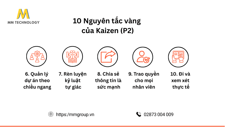 Nguyên tắc vàng của Kaizen