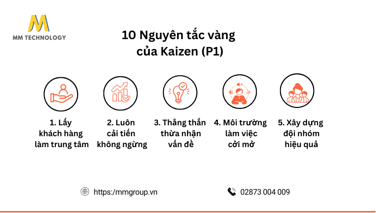 Nguyên tắc Kaizen