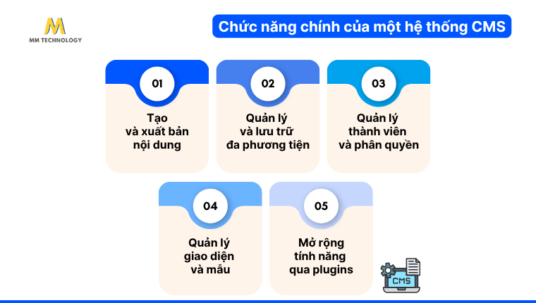 Chức năng chính của một hệ thống CMS là gì