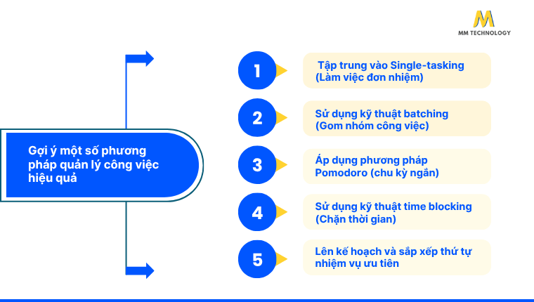 multi tasking là gì