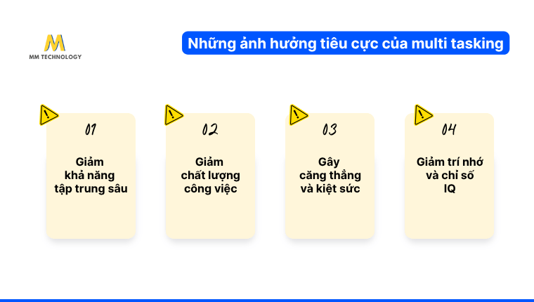 Ảnh hưởng tiêu cực của multi tasking