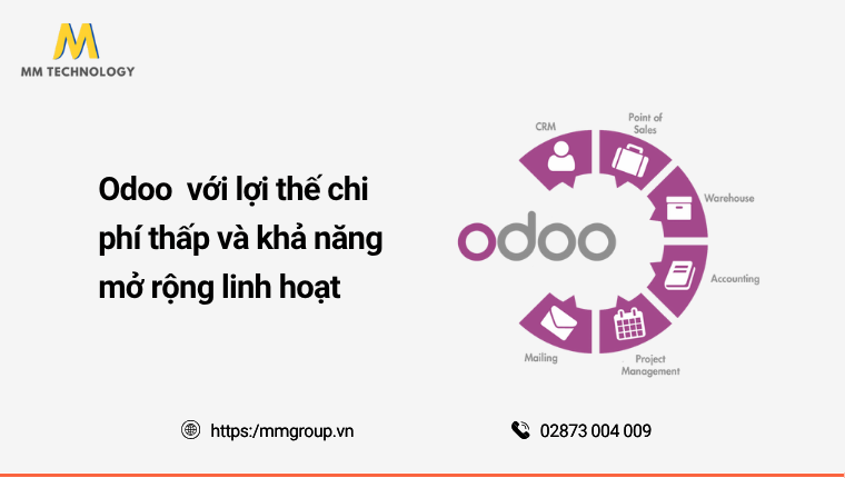 Odoo chi phí thấp và khả năng mở rộng linh hoạt