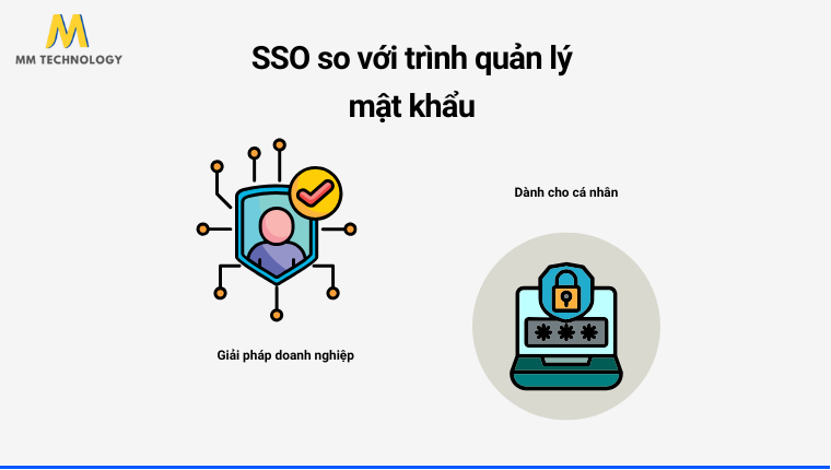 SSO so với trình quản lý bảo mật
