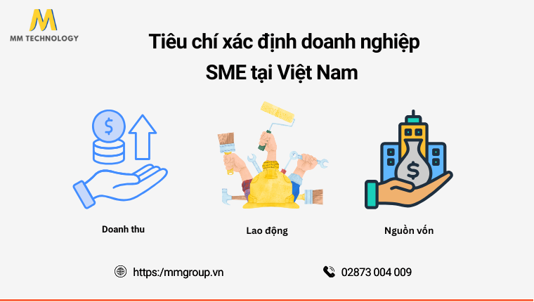 Tiêu chí xác định doanh nghiệp SME tại Việt Nam