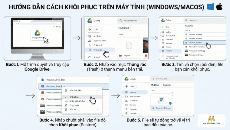 Cách khôi phục file đã xóa vĩnh viễn trên Google Drive
