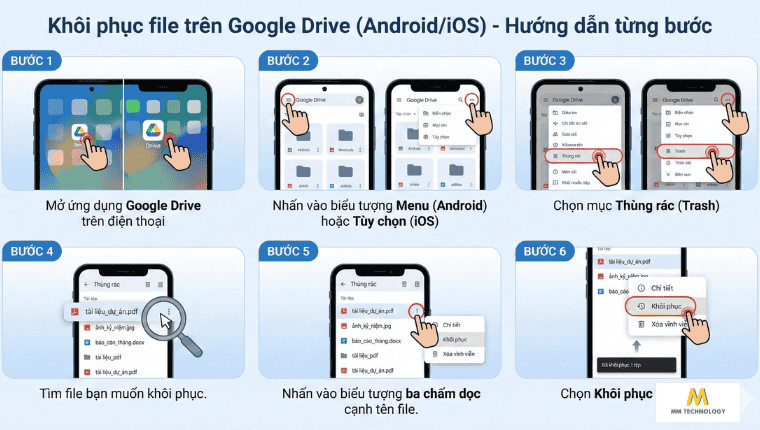 Cách khôi phục file đã xóa vĩnh viễn trên Google Drive