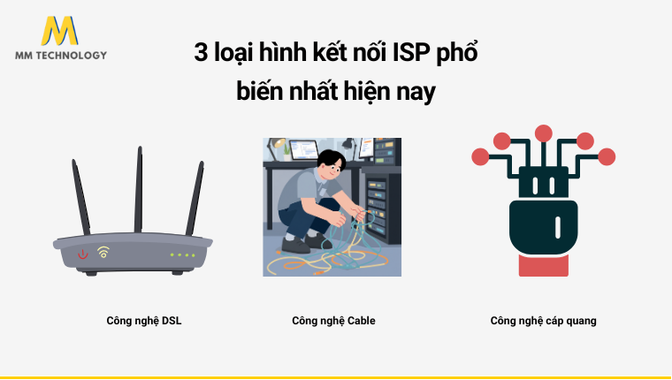 Các loại hình kết nối ISP phổ biến nhất hiện nay