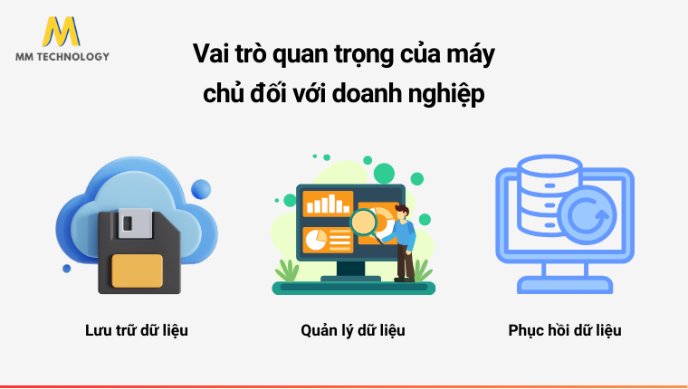 Vai trò quan trọng của máy chủ đối với doanh nghiệp