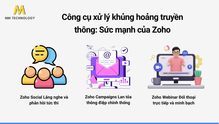 Công cụ xử lý khủng hoảng truyền thông: Sức mạnh của Zoho