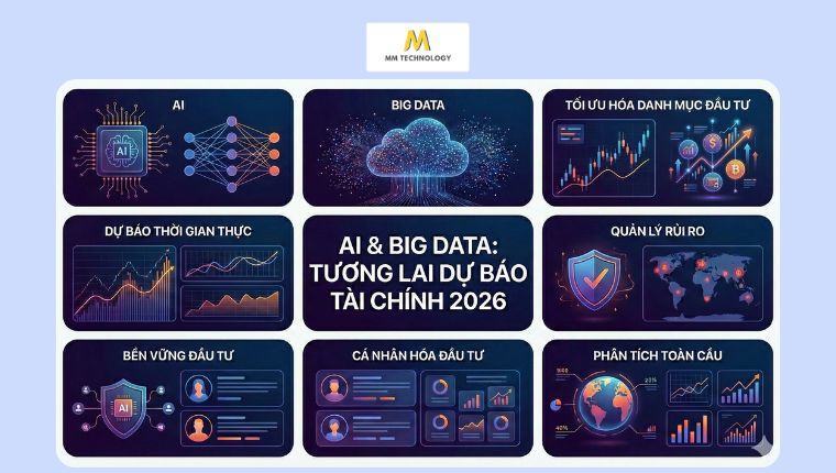 Vai trò của AI và Big Data trong dự báo tài chính 2026