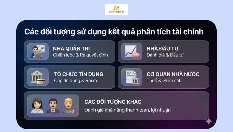 Các đối tượng sử dụng