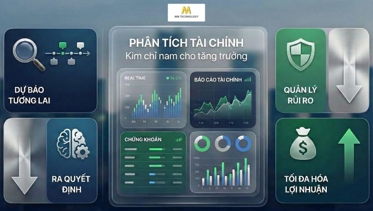 Tầm quan trọng của phân tích tài chính trong quản trị và đầu tư