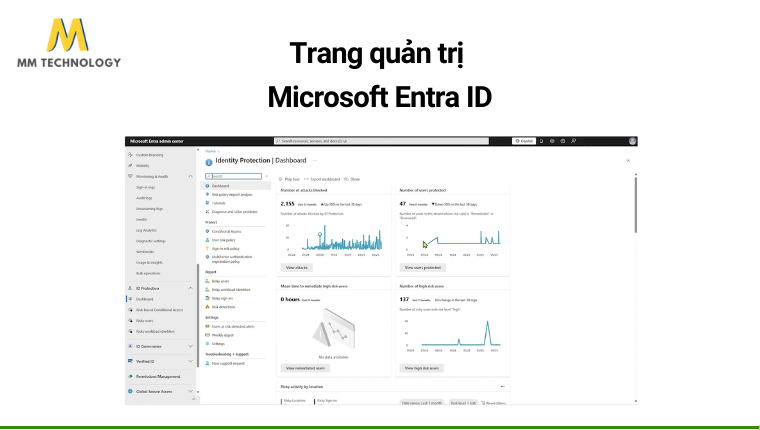 Trang quản trị Microsoft Entra ID