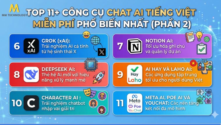 Công cụ Chat AI tiếng việt (Phần 2)