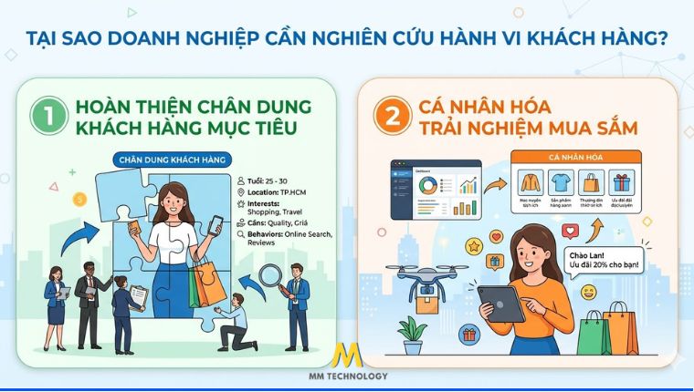 Tại sao doanh nghiệp cần nghiên cứu hành vi khách hàng?