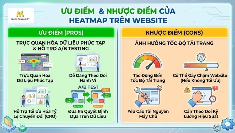 Ưu nhược điểm