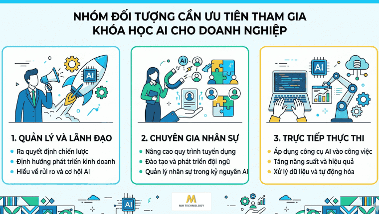 Nhóm đối tượng cần ưu tiên tham gia khóa học AI cho doanh nghiệp