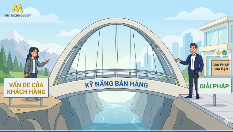 Kỹ năng bán hàng là cầu nối