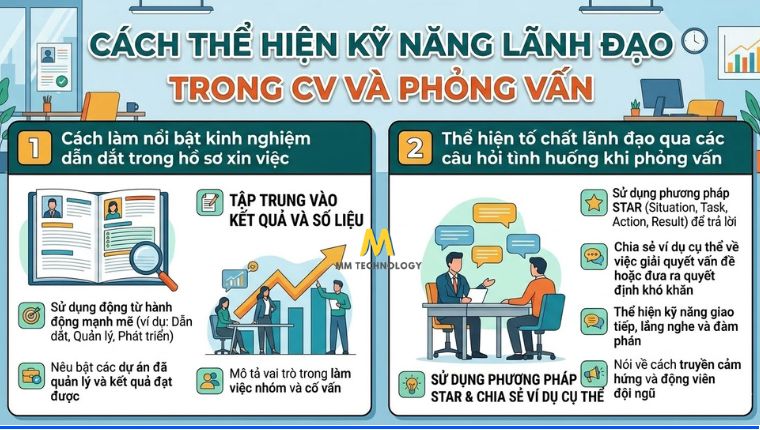 Cách thể hiện kỹ năng lãnh đạo trong CV và phỏng vấn