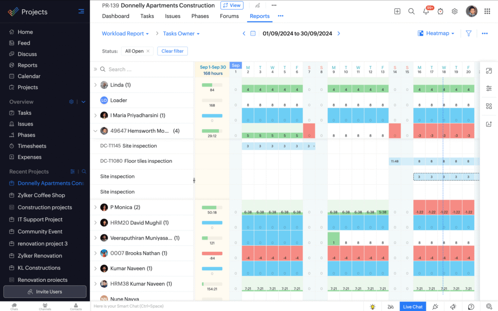 quản lý dự án thông minh zoho projects