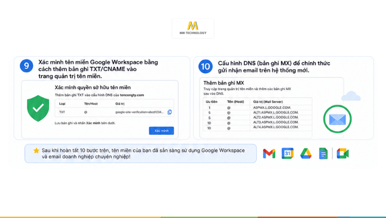 Đăng ký Google Workspace miễn phí 14 ngày
