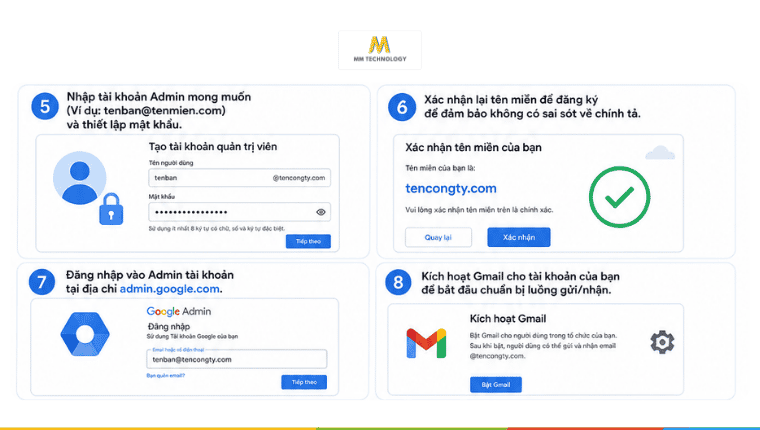 Đăng ký Google Workspace miễn phí 14 ngày
