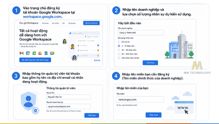 Đăng ký Google Workspace miễn phí 14 ngày