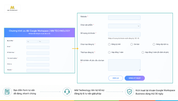 Google Workspace free trial